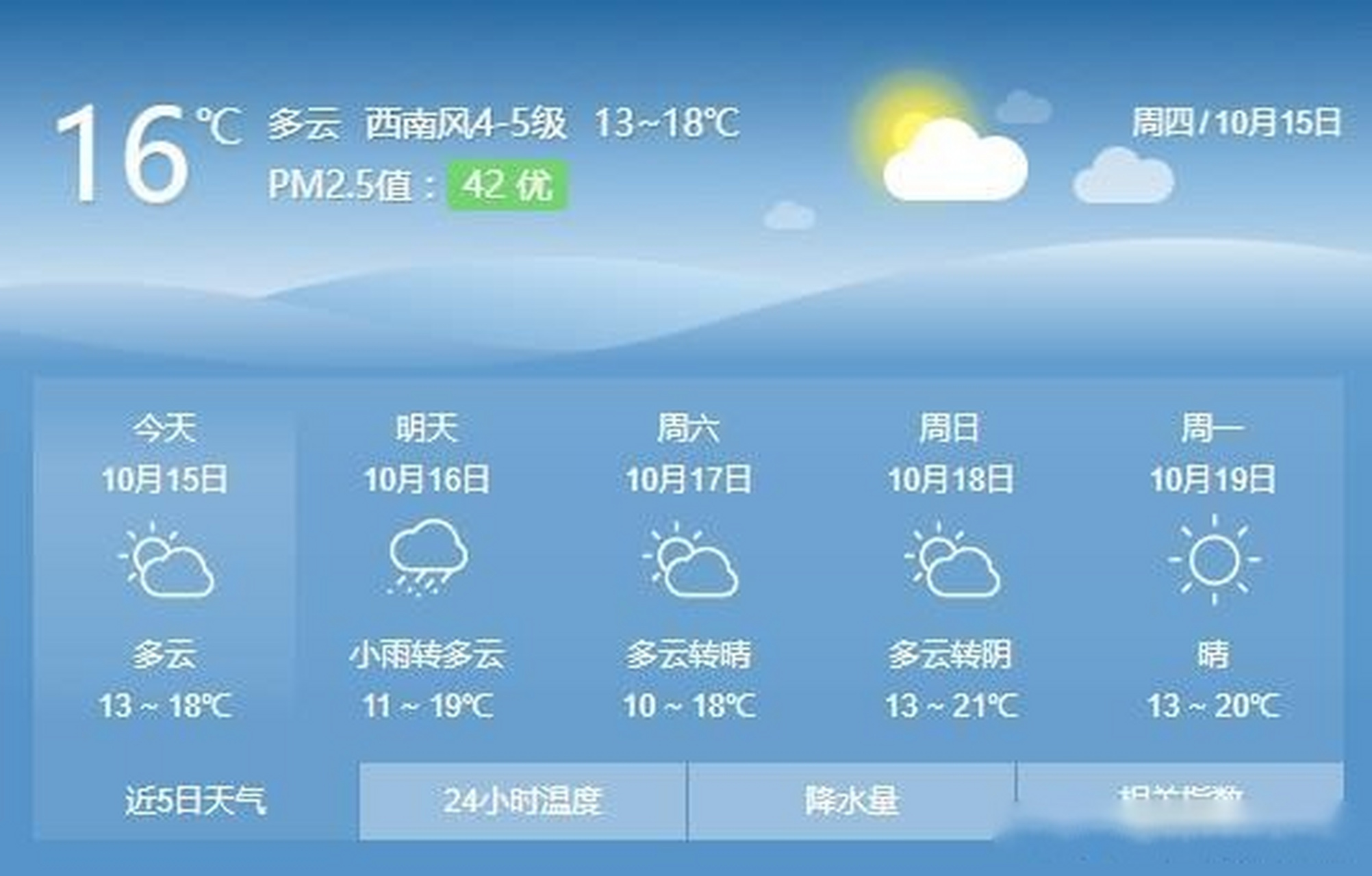 福州未来15天天气预报图片