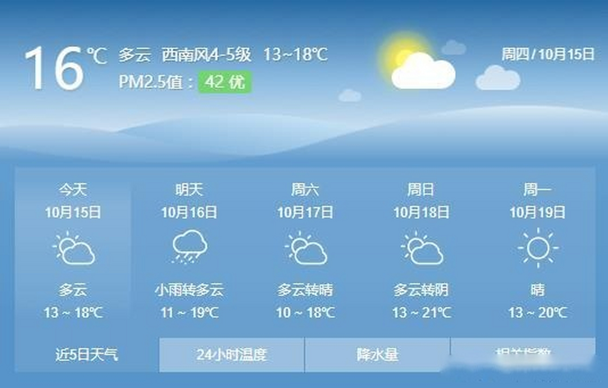 福州10月15天氣情況_(福州10月天氣預報30天查詢結果)