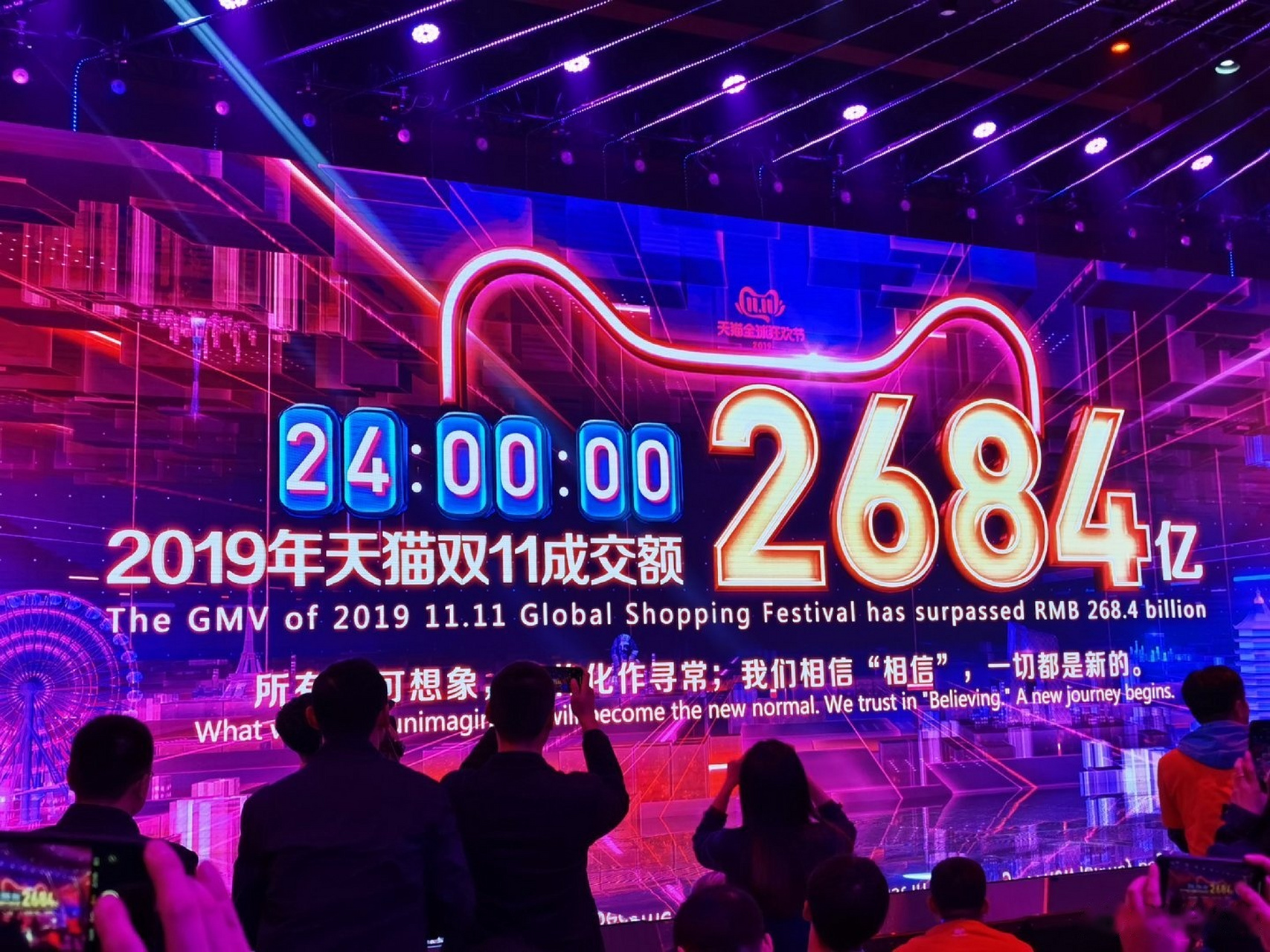 2684亿,2019年天猫双11总成交额再破纪录!