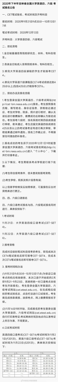 英语四级报名费用(大学英语四级报名费用)