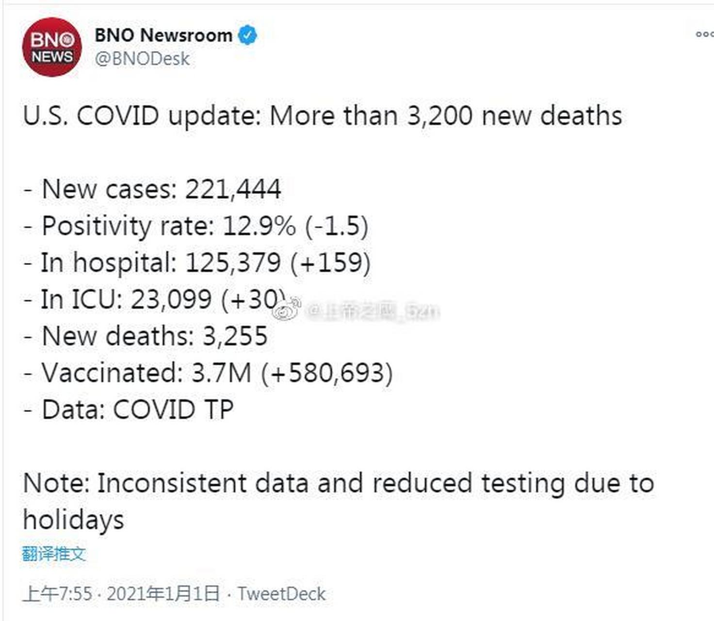  2020到2021疫情死了多少人(2020年中国疫情死亡多少人?)