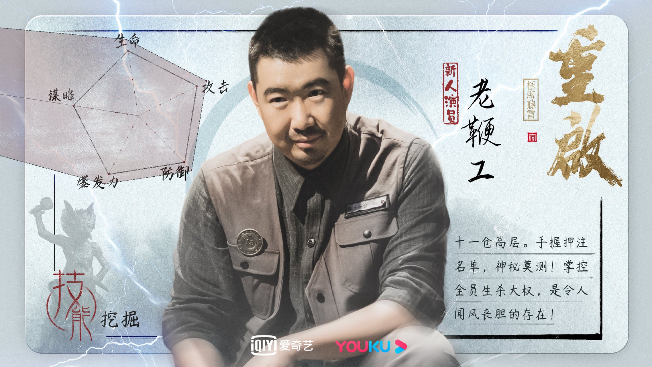 重启之极海听雷老鞭工南派三叔 的武力值宠虫看了瑟瑟