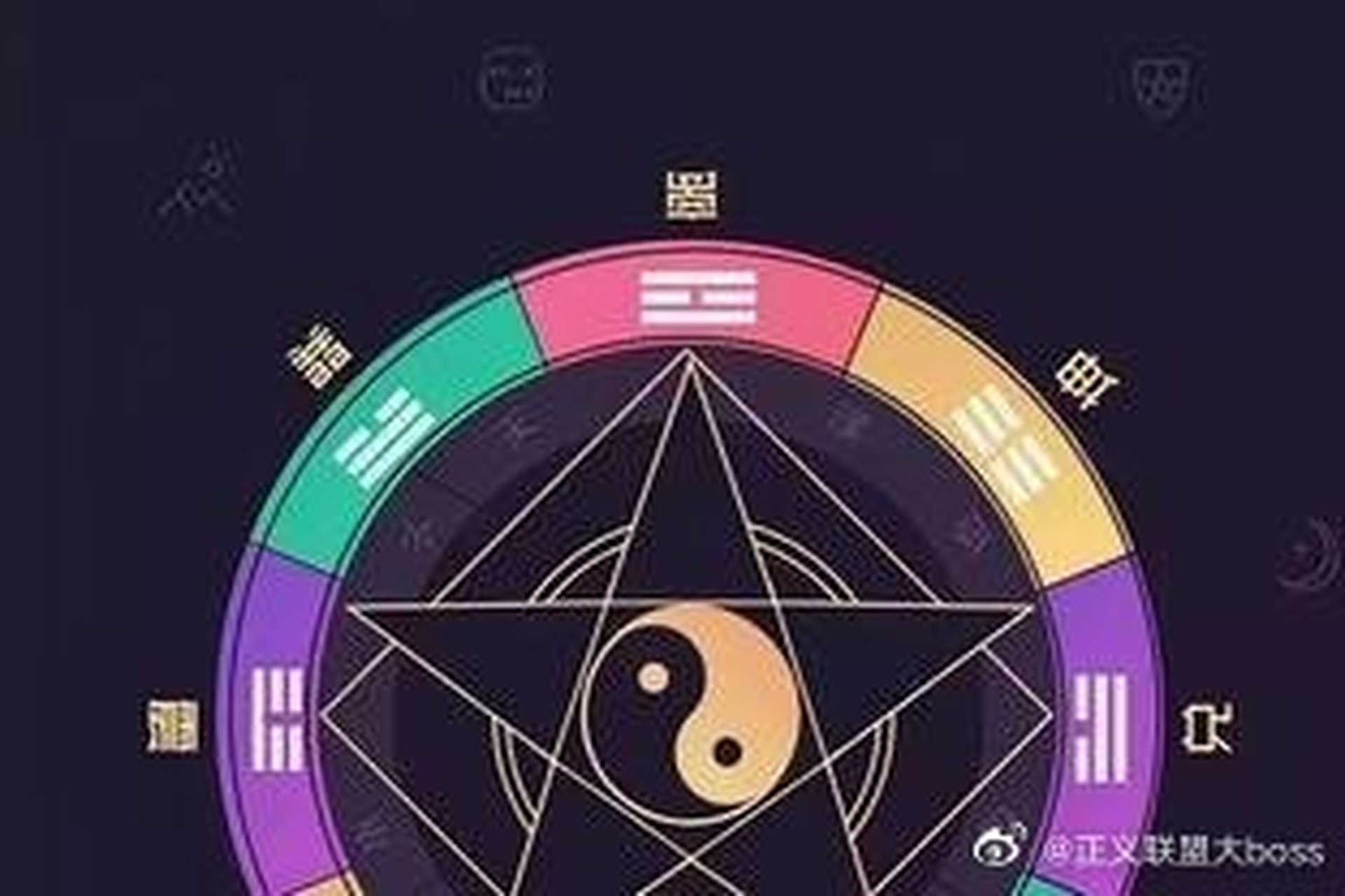 2021年度流行色# 《2021年度流行色发布,潘通又与中国玄学完美相遇!