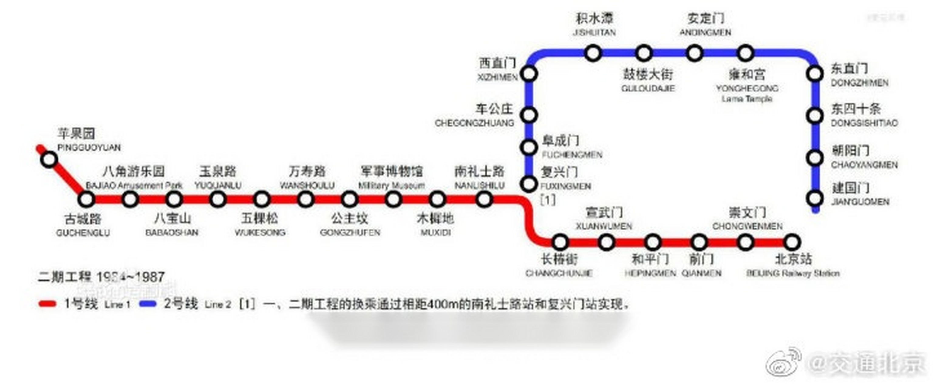 北京地铁2号线路图图片