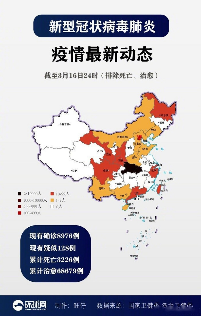  武汉新冠从什么时候开始的(武汉新冠肺炎什么时候开始的)