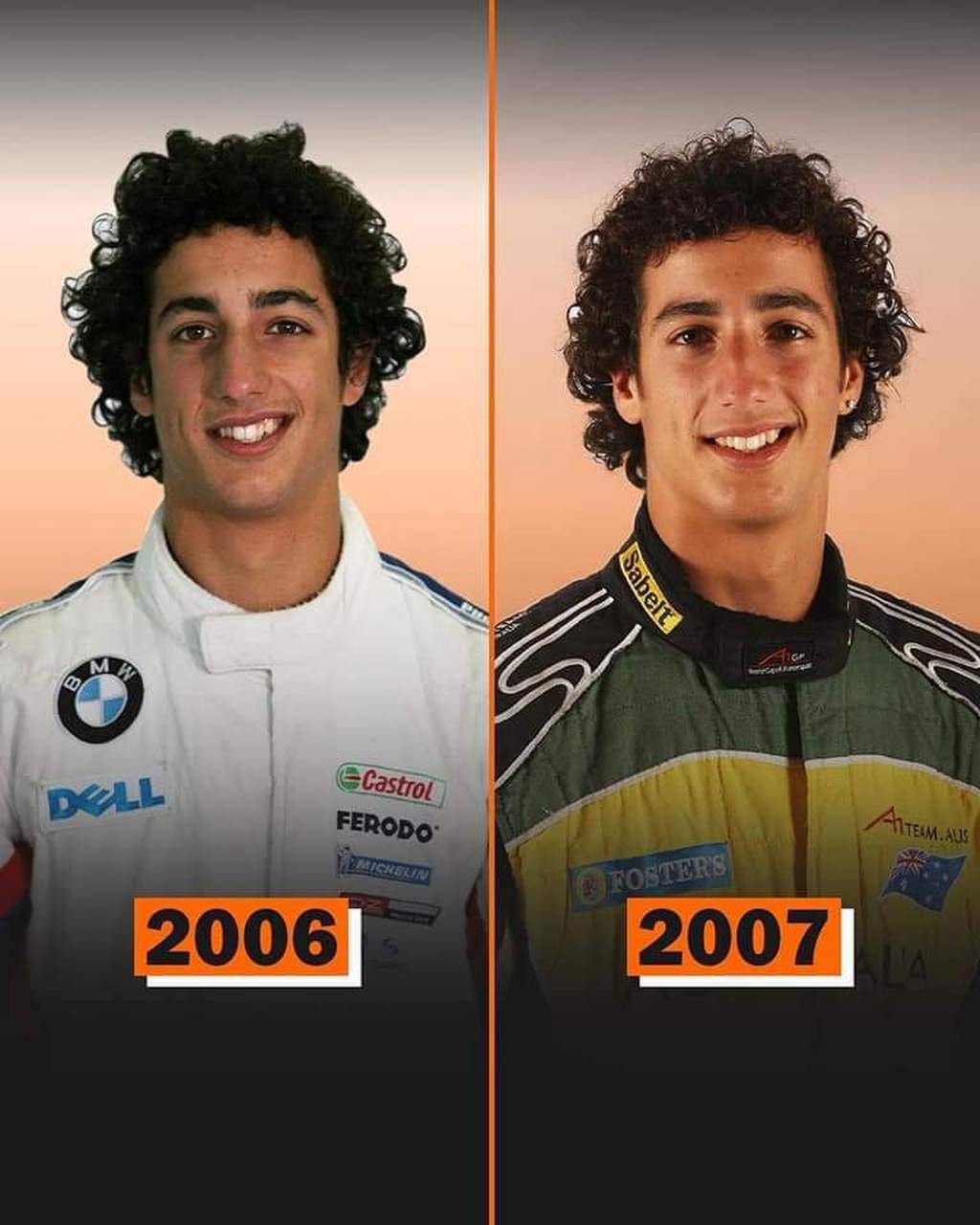 f1# 丹尼尔·里卡多的那些年