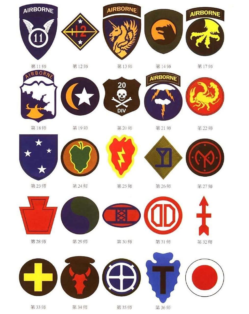 二战美军部队臂章总览.