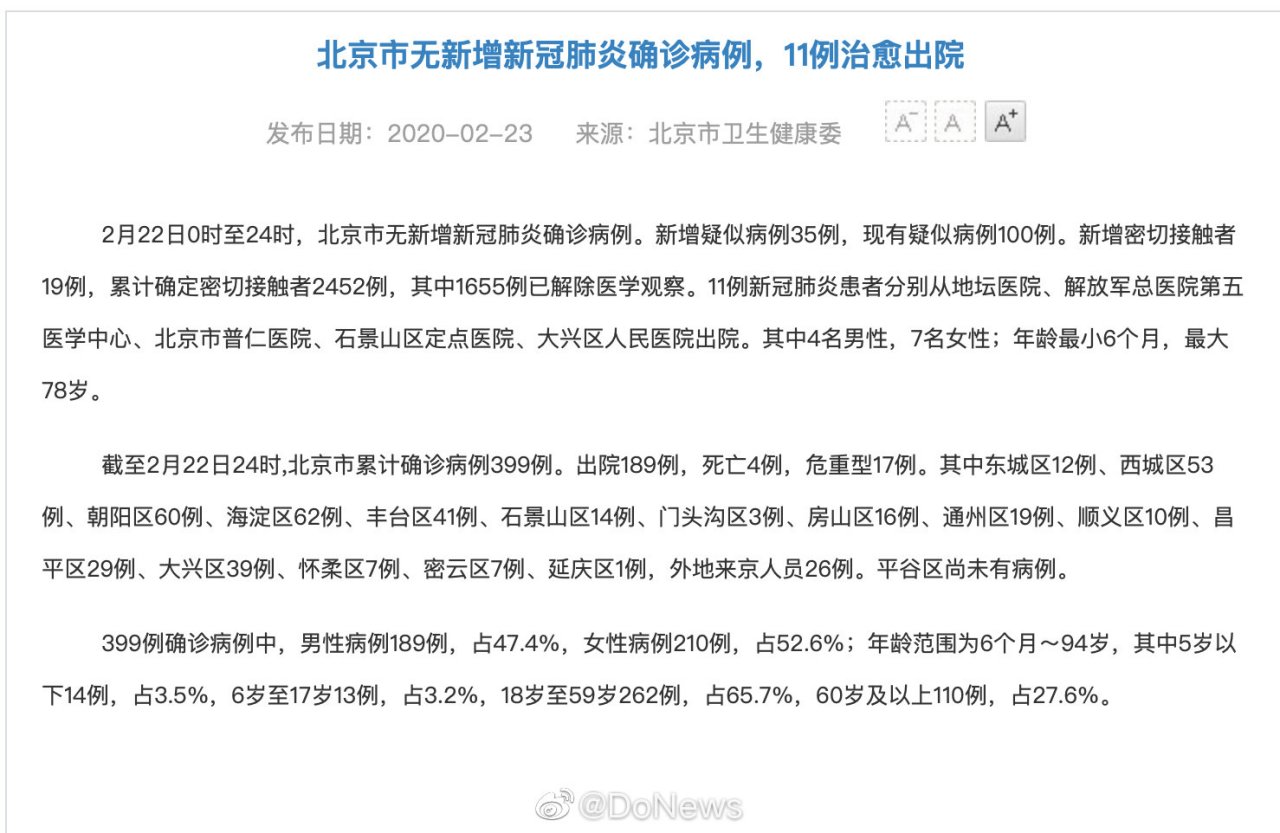 北京地坛医院、通州区专家预约挂号,只需要您的一个电话的简单介绍 北京地坛医院、通州区专家预约挂号,只需要您的一个电话的简单介绍