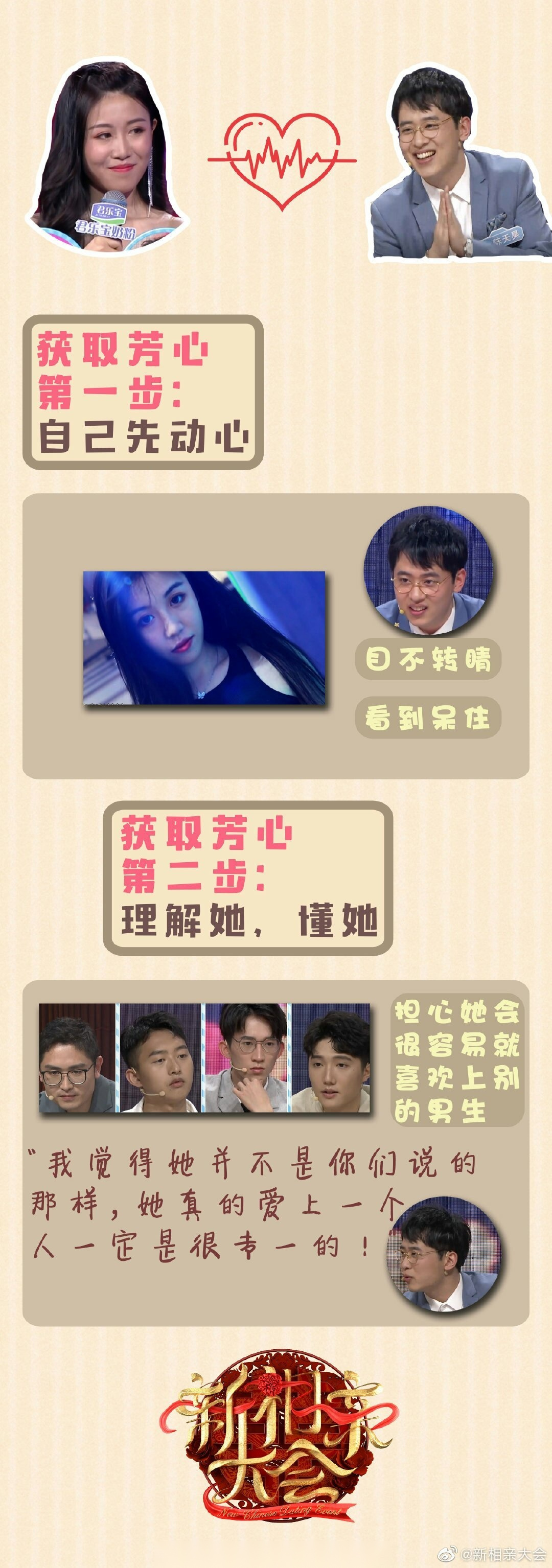 新相亲大会本期五号男嘉宾陈天昊成功牵手一号女嘉宾张若禹,从女嘉宾