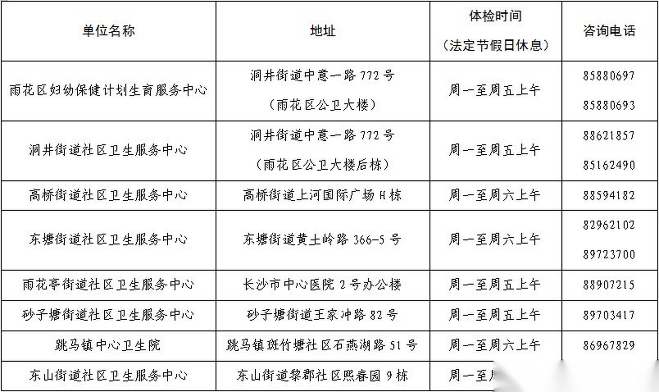 雨花区幼儿园一览表图片