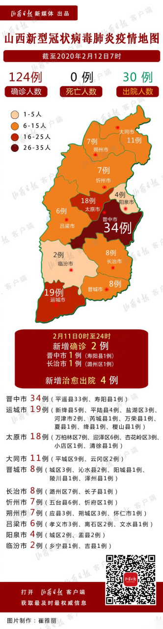 山西疫情分布图最新图片