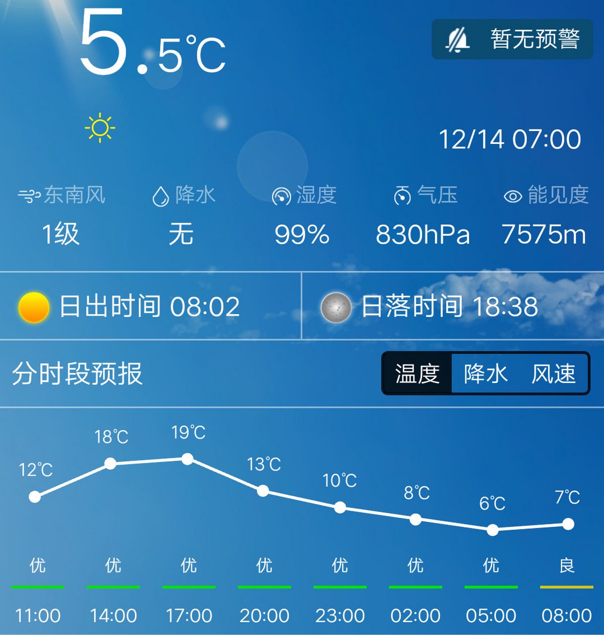 腾冲天气天气预报图片