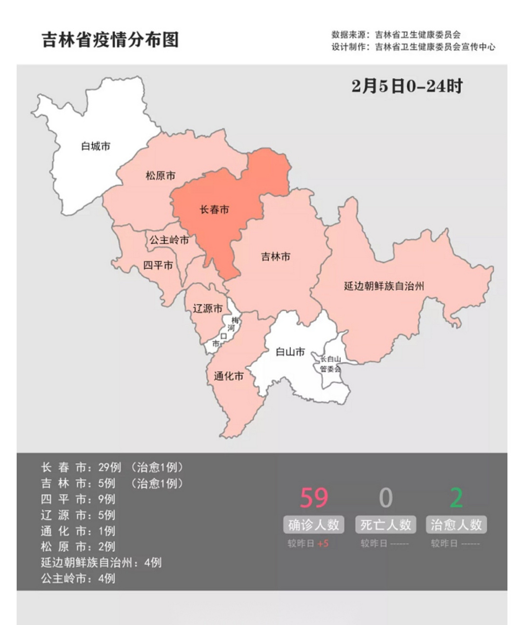 吉林省疫情分布图(2月6日更新)