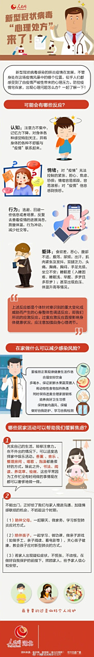 【新型冠状病毒心理处方来啦!】 防控疫情宅在家,出现心理问题怎么办?在家 【新型冠状病毒心理处方来啦!】 防控疫情宅在家,出现心理问题怎么办?在家