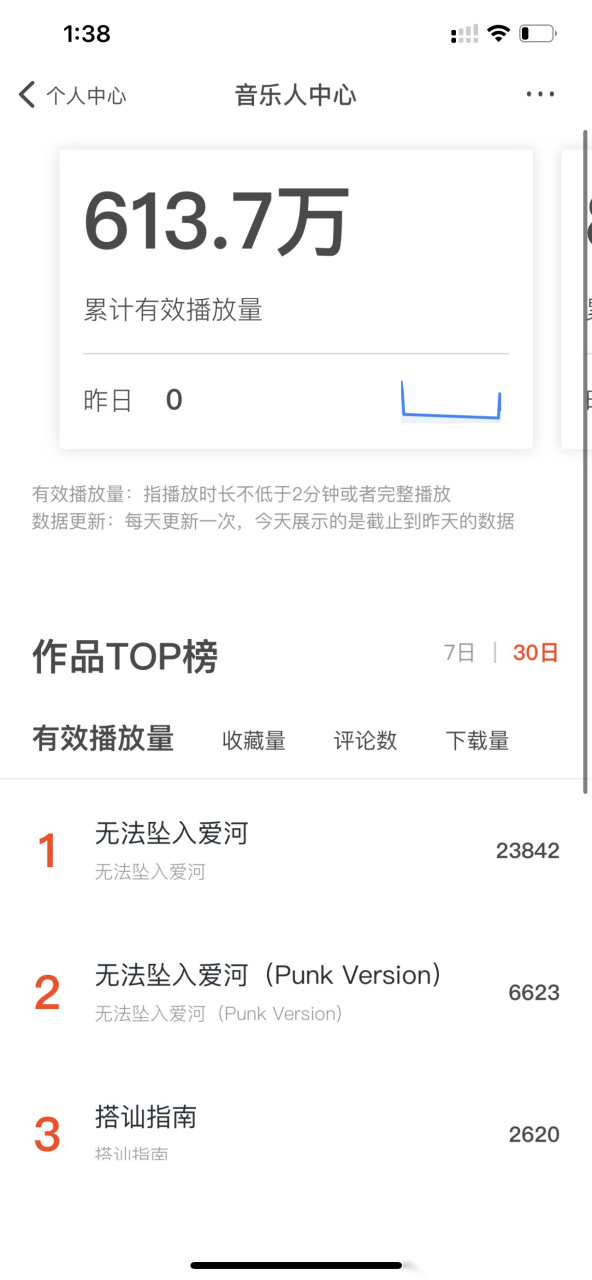 let bygones be bygones