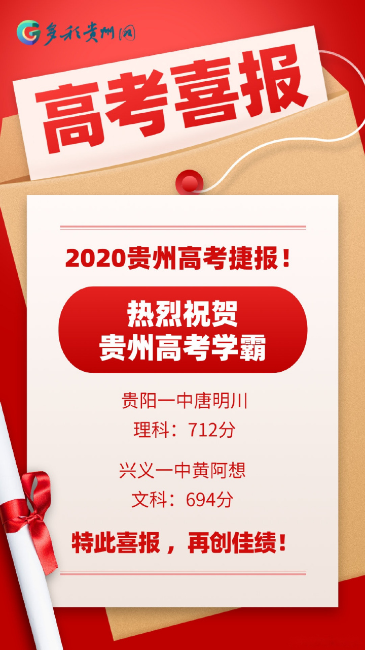 贵州高考高分学霸贵阳一中唐明川理科:712分,兴义一中黄阿想文科:694