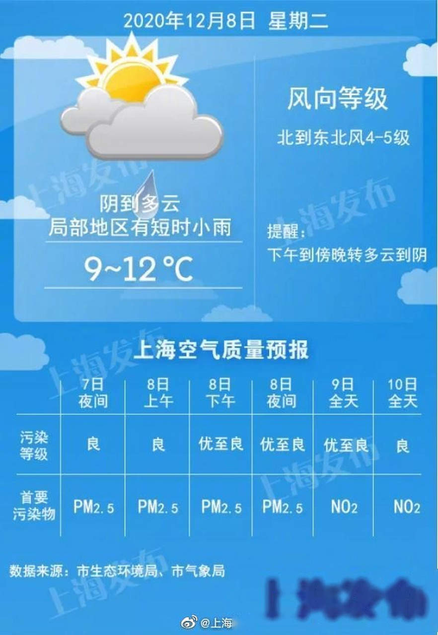 资溪天气预报未来5天_(资溪未来15天天气预报)