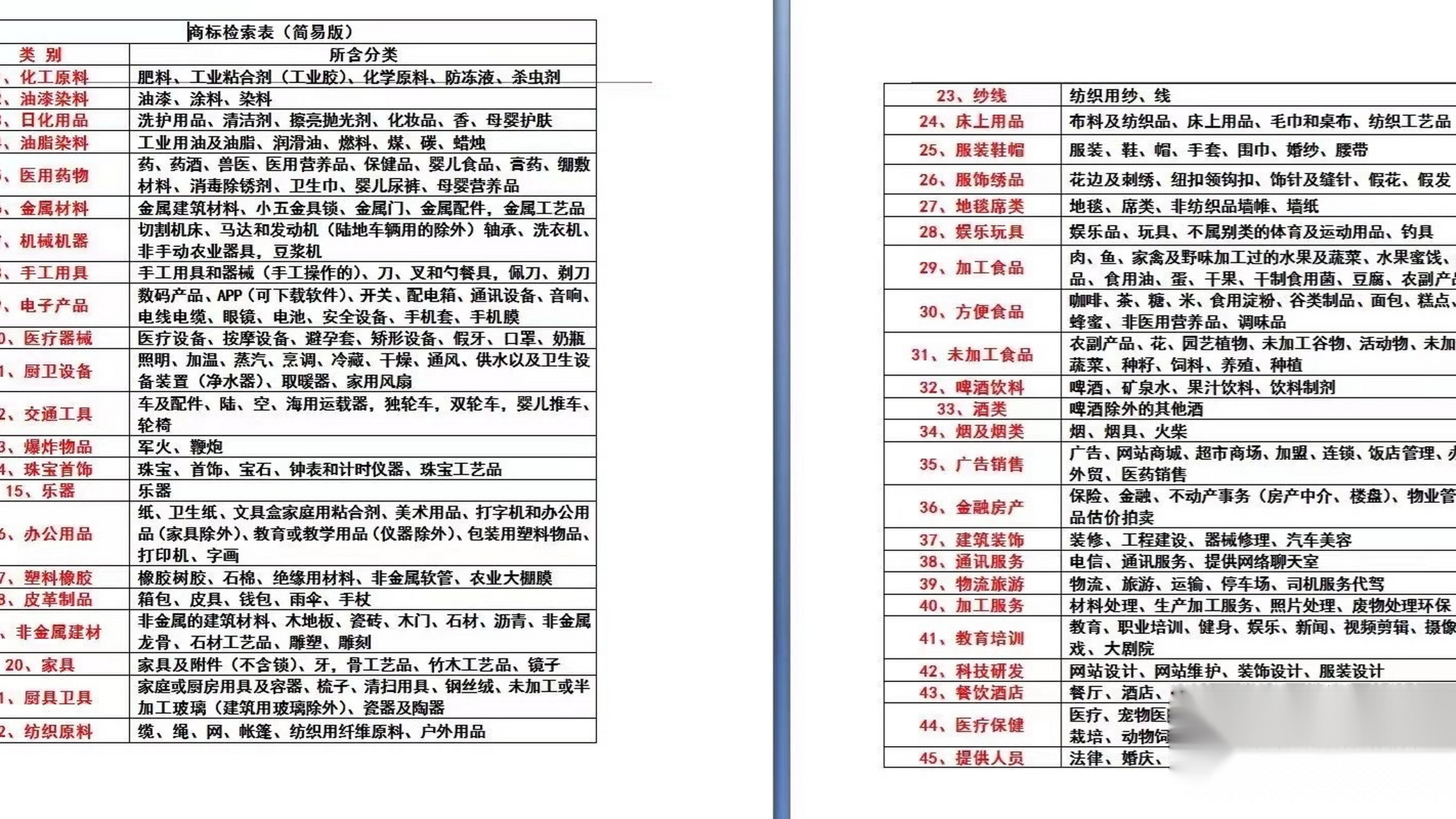 活著就是為了擺渡#2021努力加油幹 未來三年之內,就是要挖掘打造更多