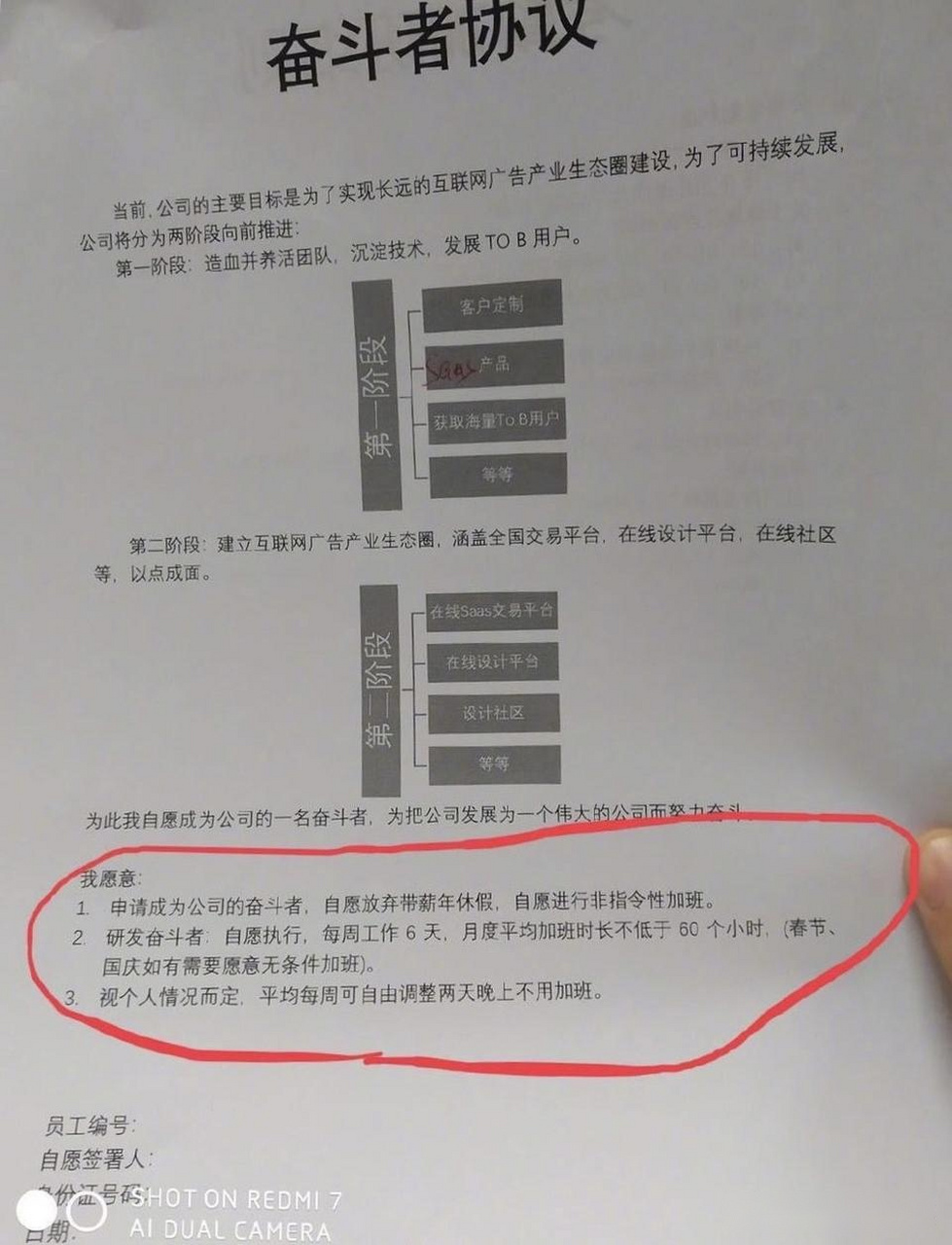 这种奋斗者协议,就光学了华为的皮,没学华为的里