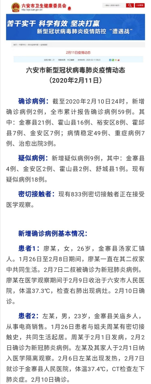 六安市新增2例确诊病例基本情况公布】 确诊病例:截至2020年2月10日24