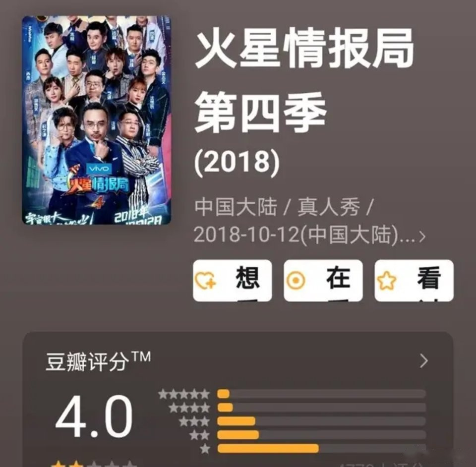 《火星情报局5》开播:薛之谦女装扮相惊艳,刘维模仿秀令人捧腹!