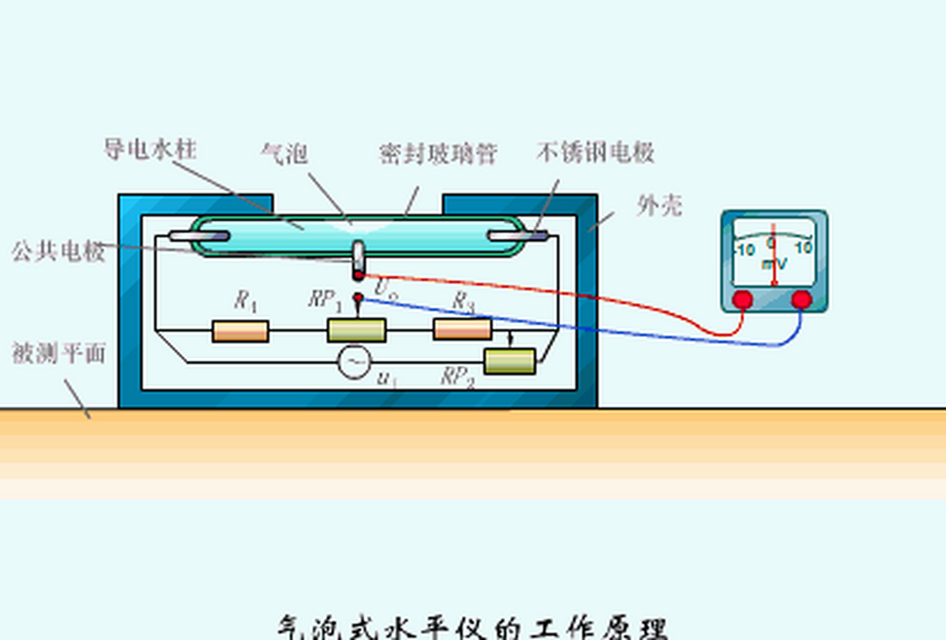 2线水平仪电路图图片