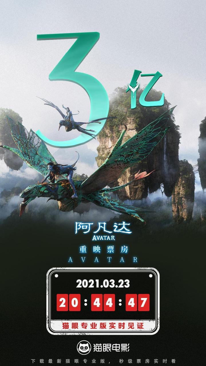 阿凡達重映票房破3億根據貓眼專業版顯示《阿凡達》此次中國內地重映