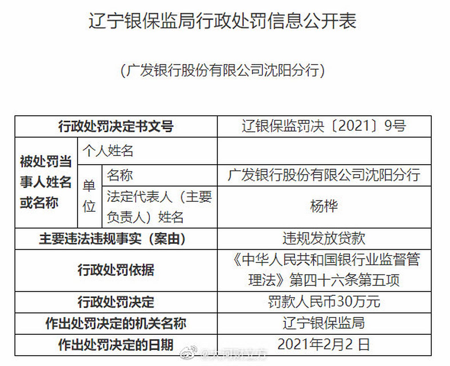 沈阳买房贷款条件(沈阳买房贷款政策2021)