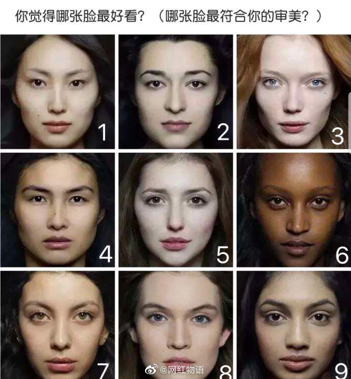 以下9个不同种族的人脸,哪张脸符合你的审美?[思考]