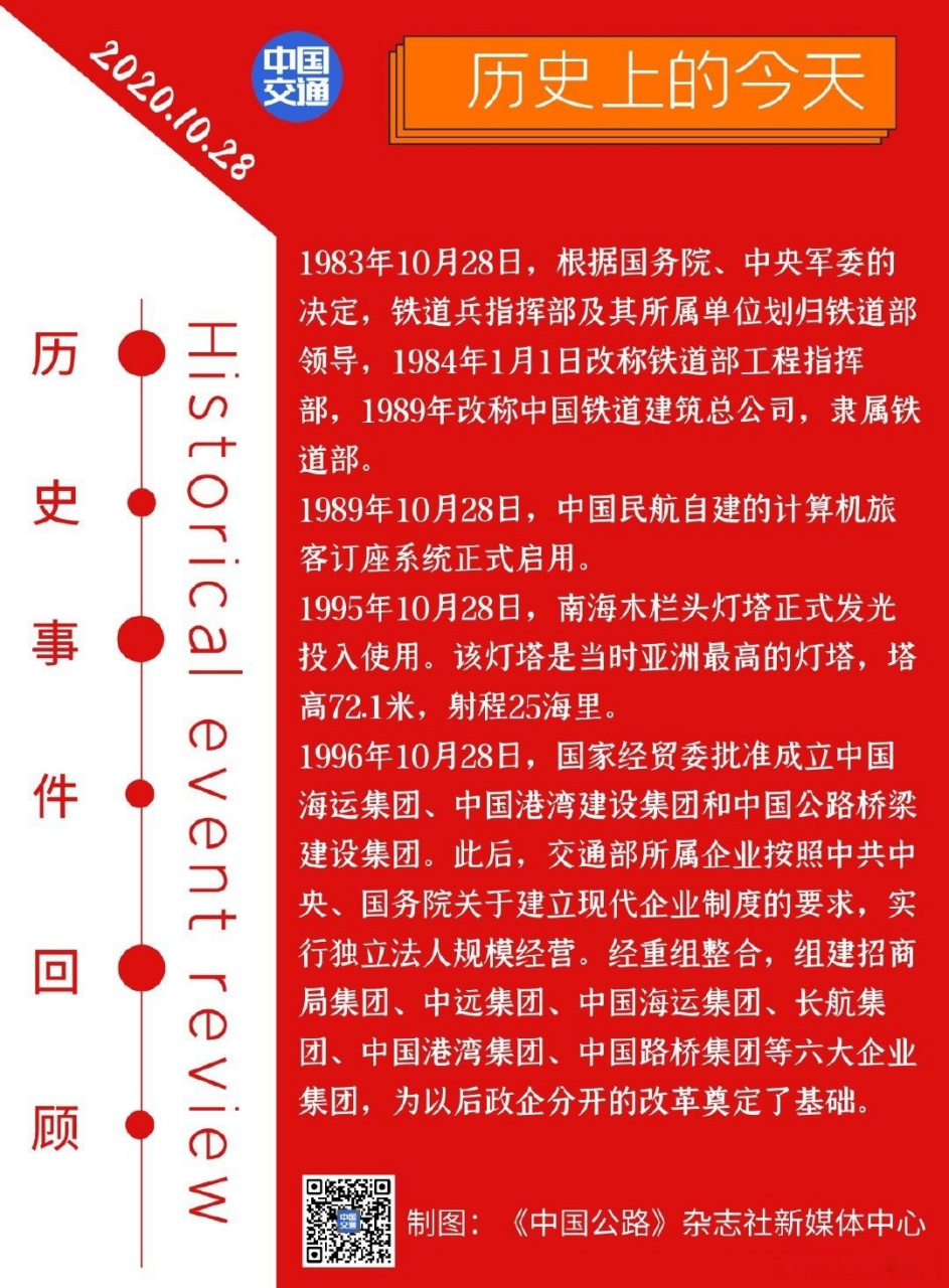 历史上的今天 1983年10月28日,根据国务院,中央军委的决定,铁道兵