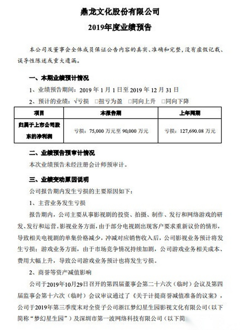 【鼎龙文化:2019年预亏7.5亿元至9亿元 商誉减值4.97亿至5.