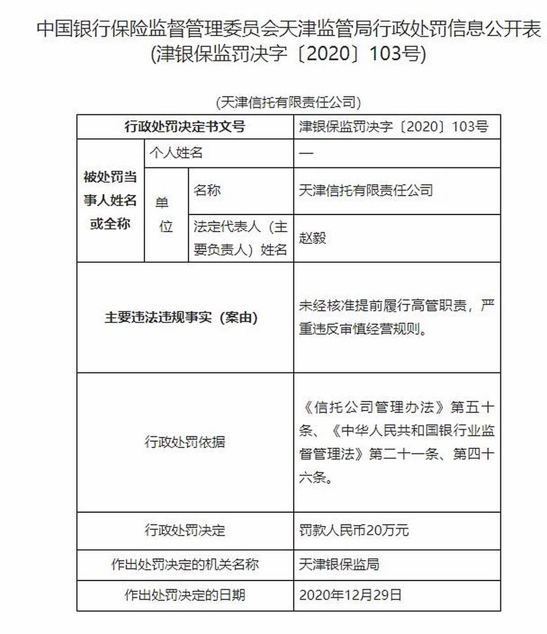 天津信托:新任高管在走流程中】1月6日,天津信托有限责任公司(以下