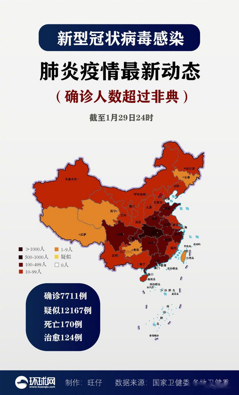  最近出现什么疫情(最近有什么新情况)