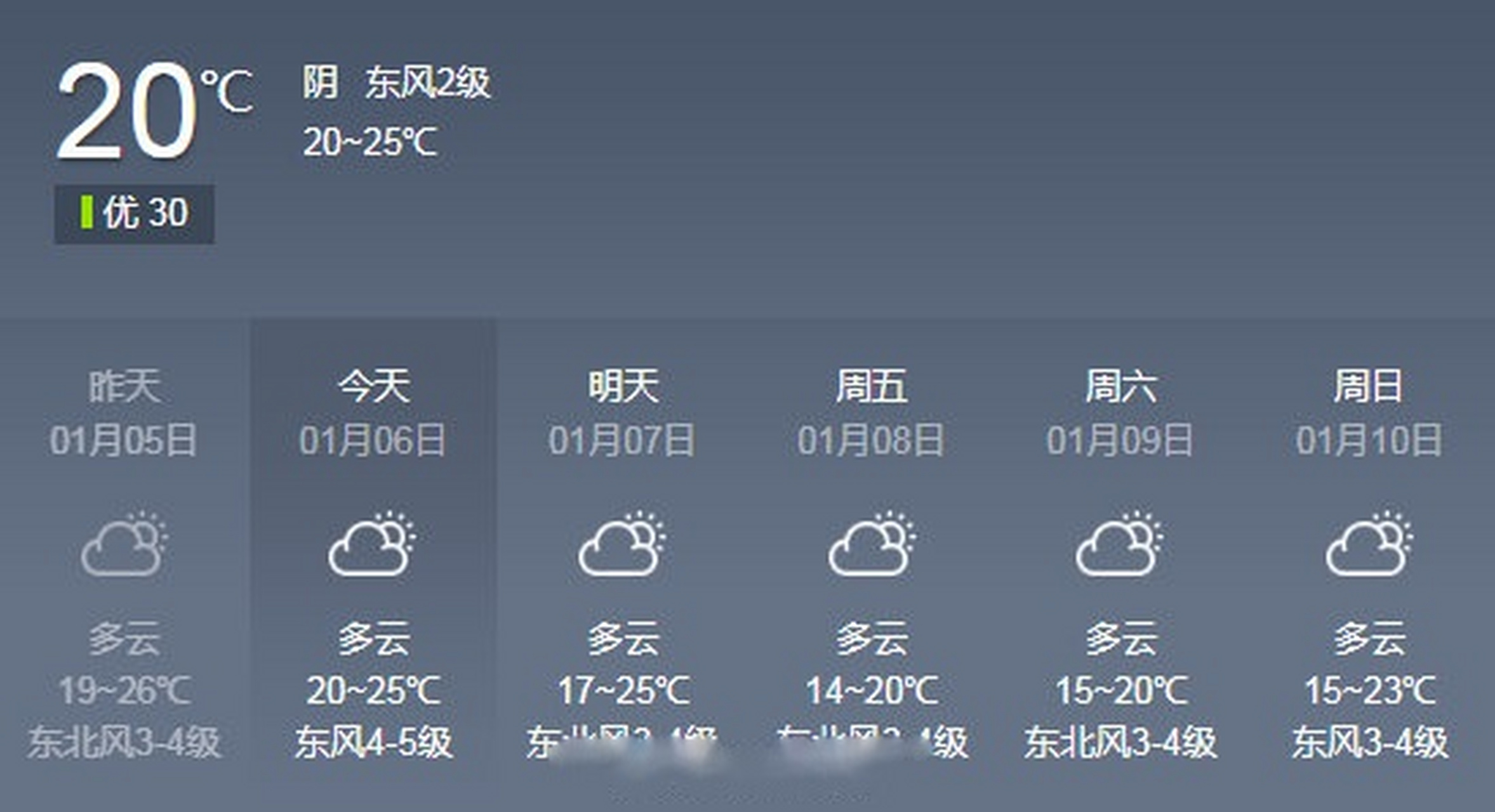 鹿邑天气预报2355_(鹿邑天气预报30天查询)