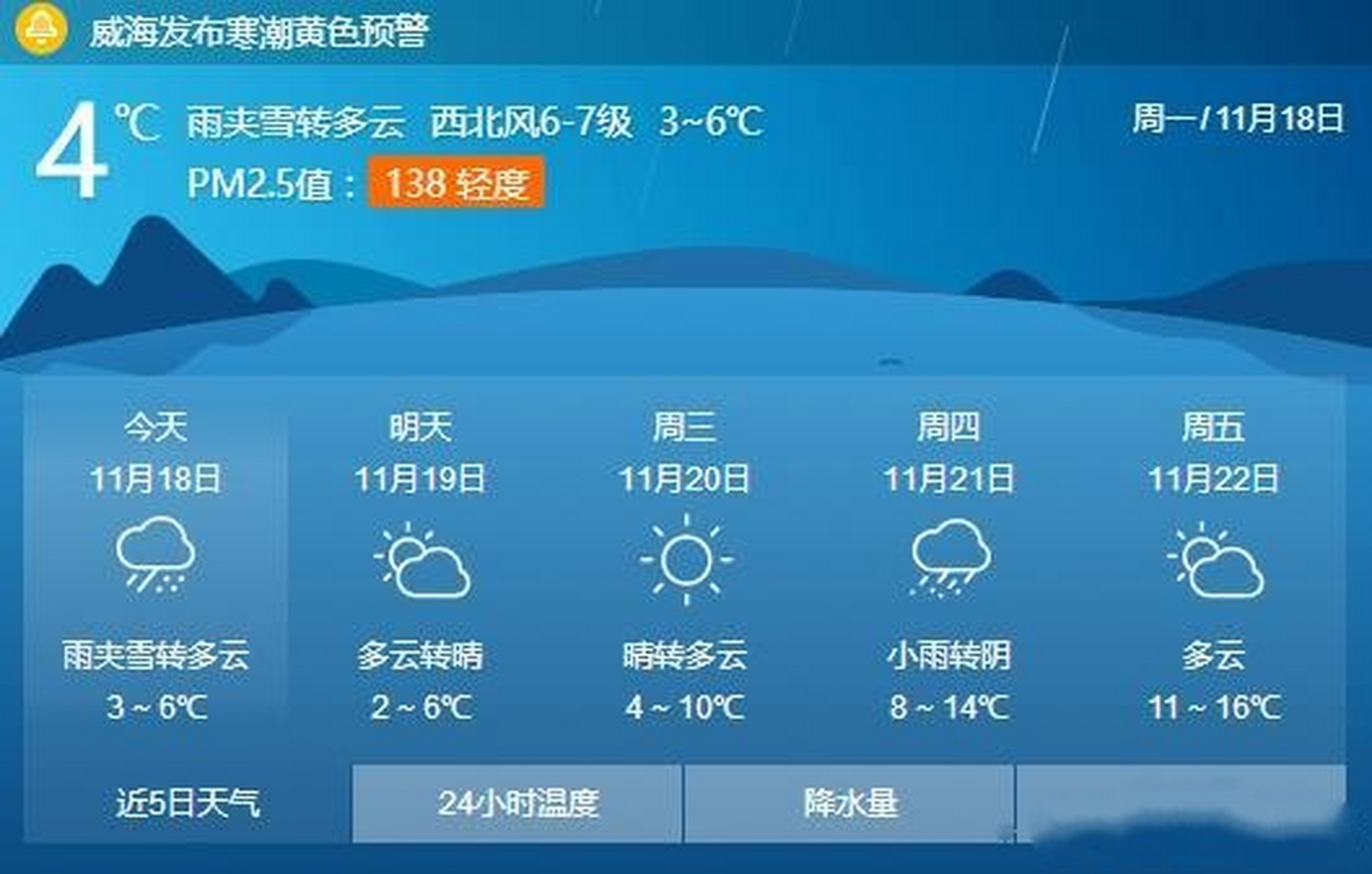 今天天氣預報威海_(威海市今天的天氣預報)