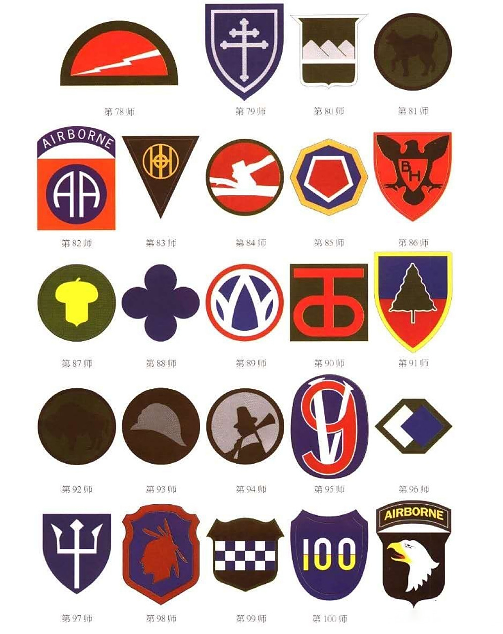 二战美军部队臂章总览.