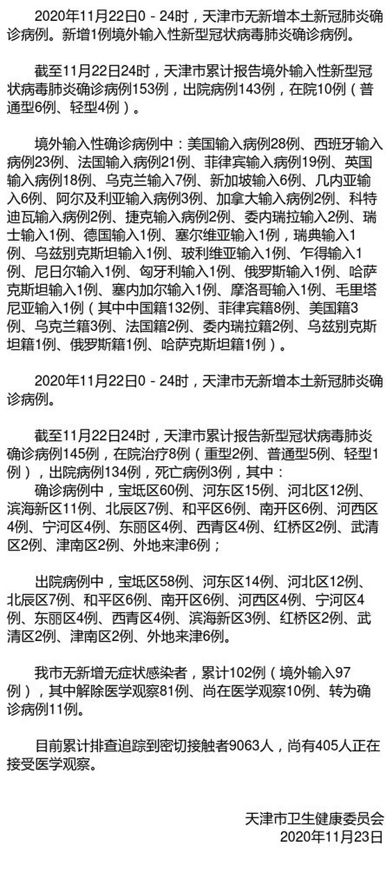  2020年出了什么病毒(2020年出了什么病毒疫苗)