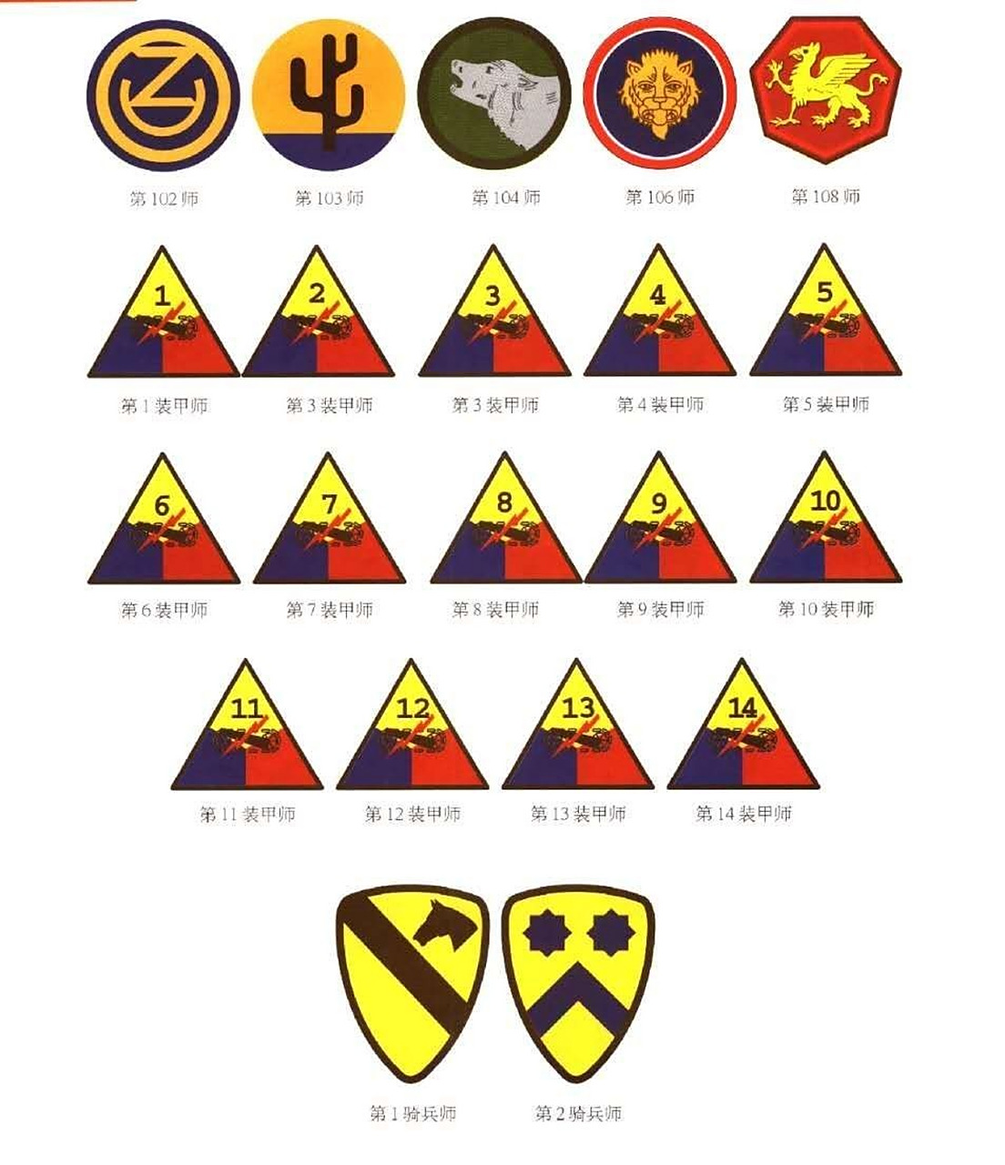 二战美军部队臂章总览.