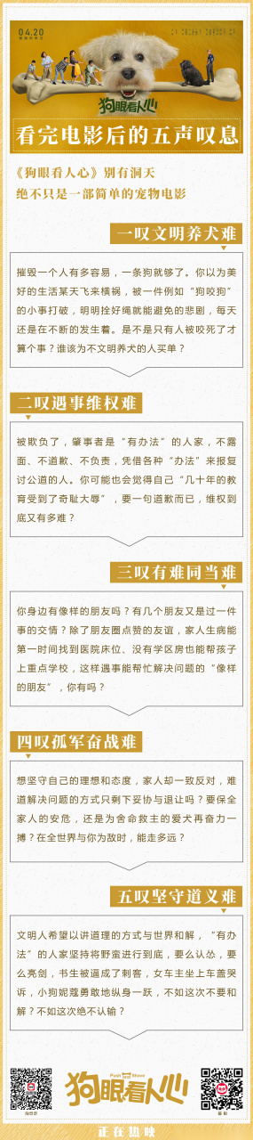 別有洞天,絕不只是一部簡單的寵物電影!