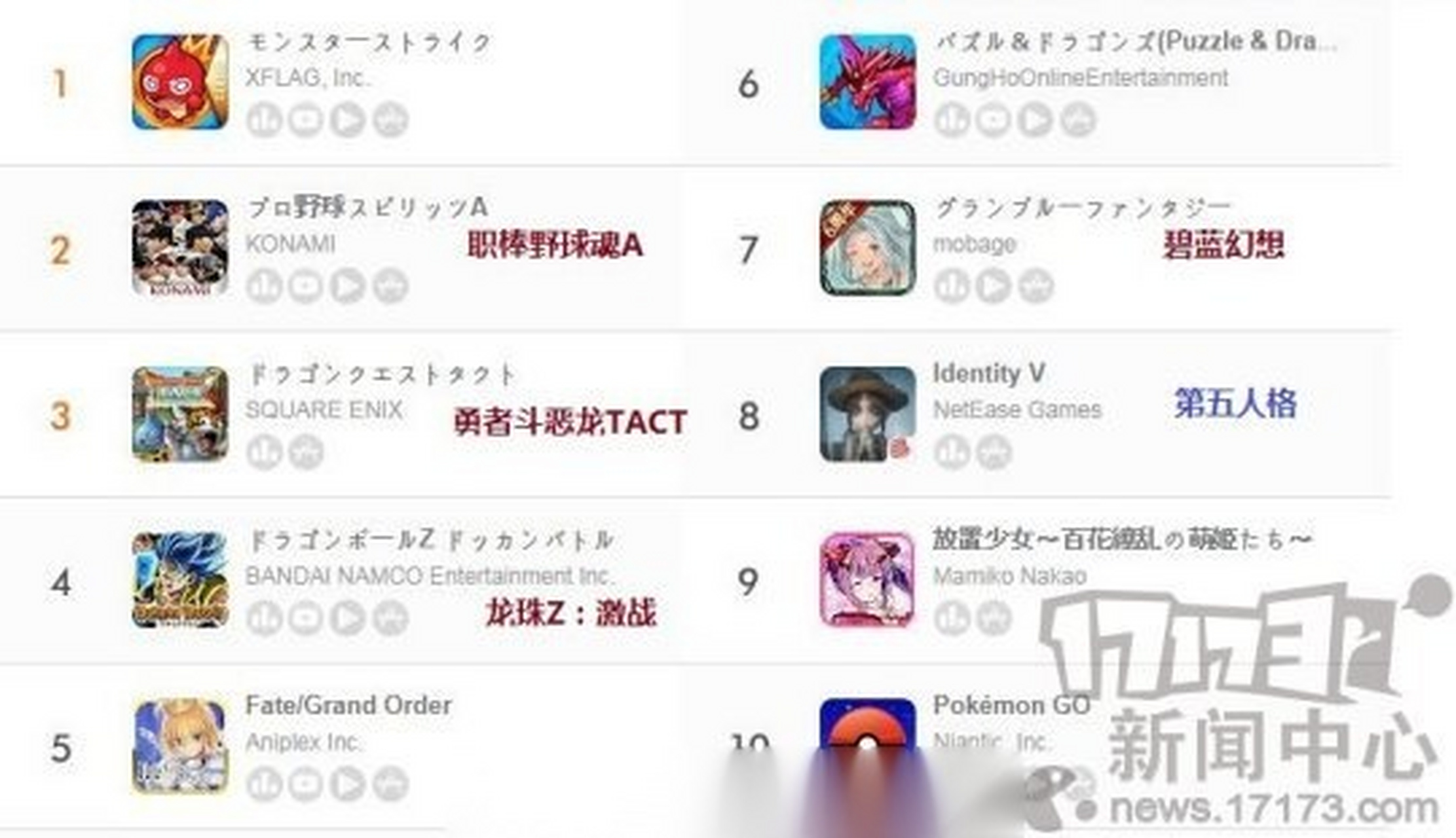 日本谷歌网站地址=日本的google网址