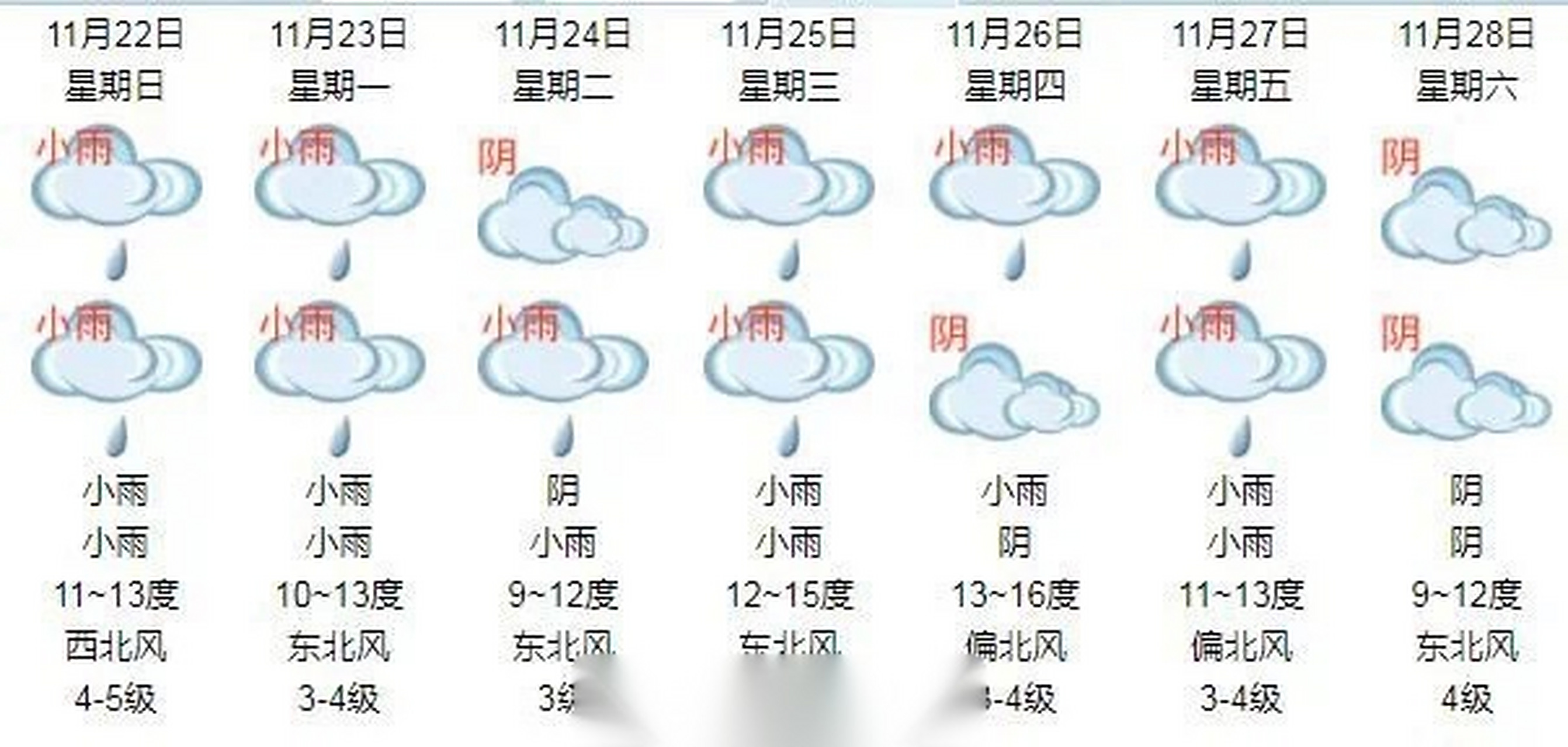 德清一周天气预报