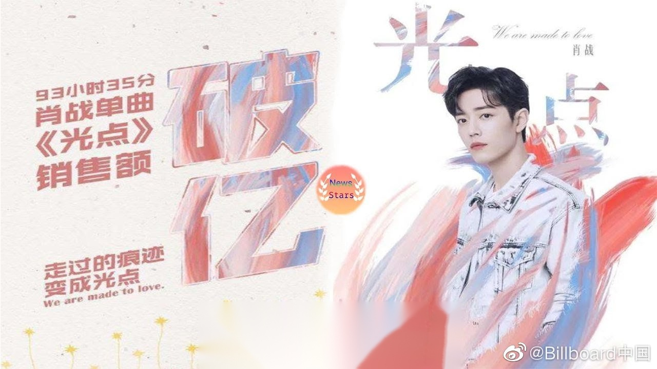 肖战个人单曲《光点》成为2020年上半年华语单曲数字销量最高记录拥有