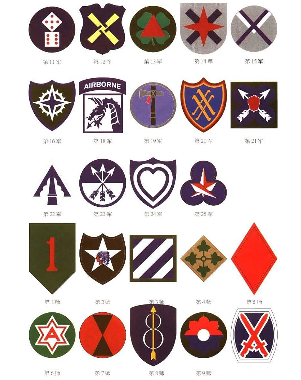 二战美军部队臂章总览.