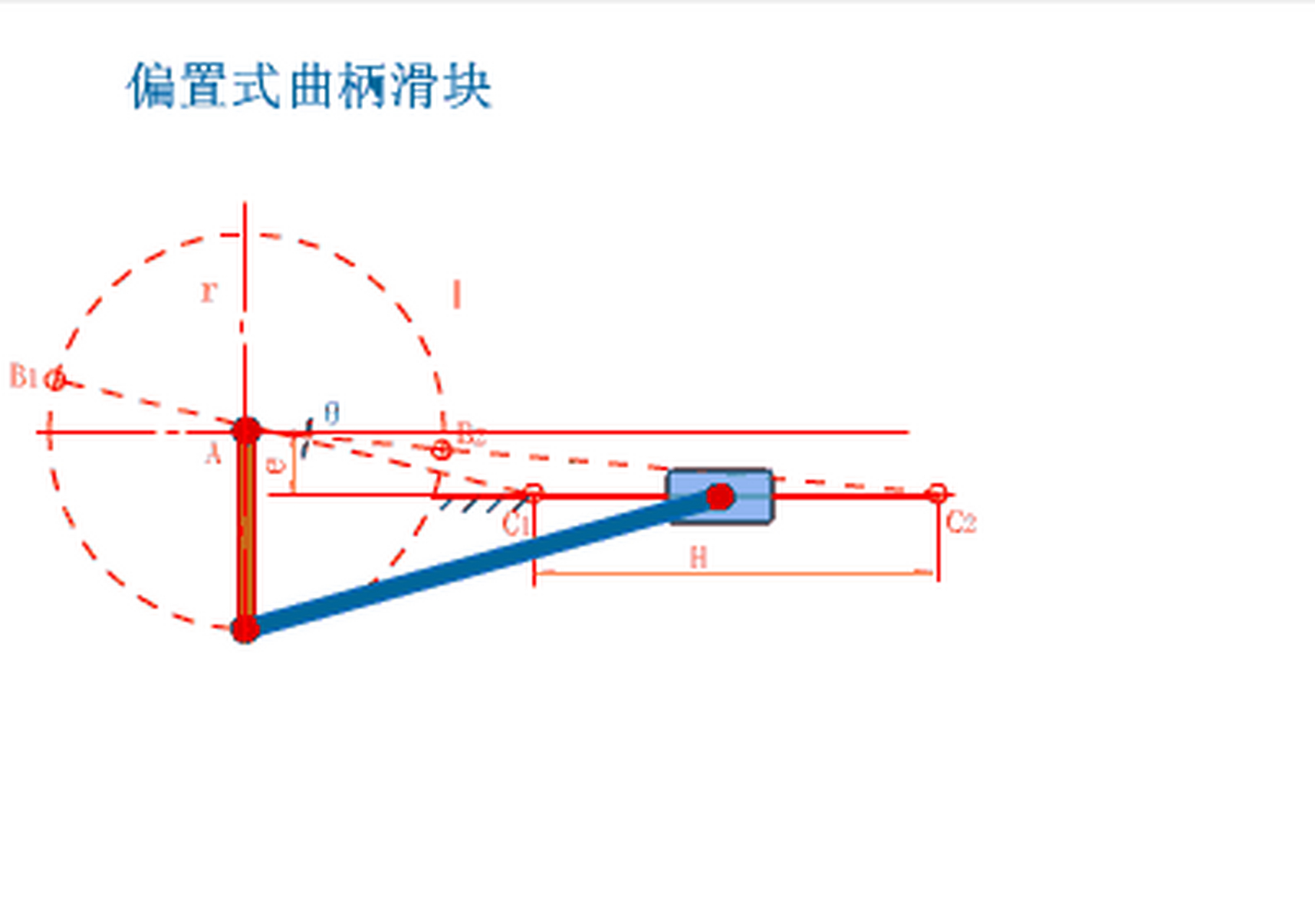 偏执曲柄滑块机构图片