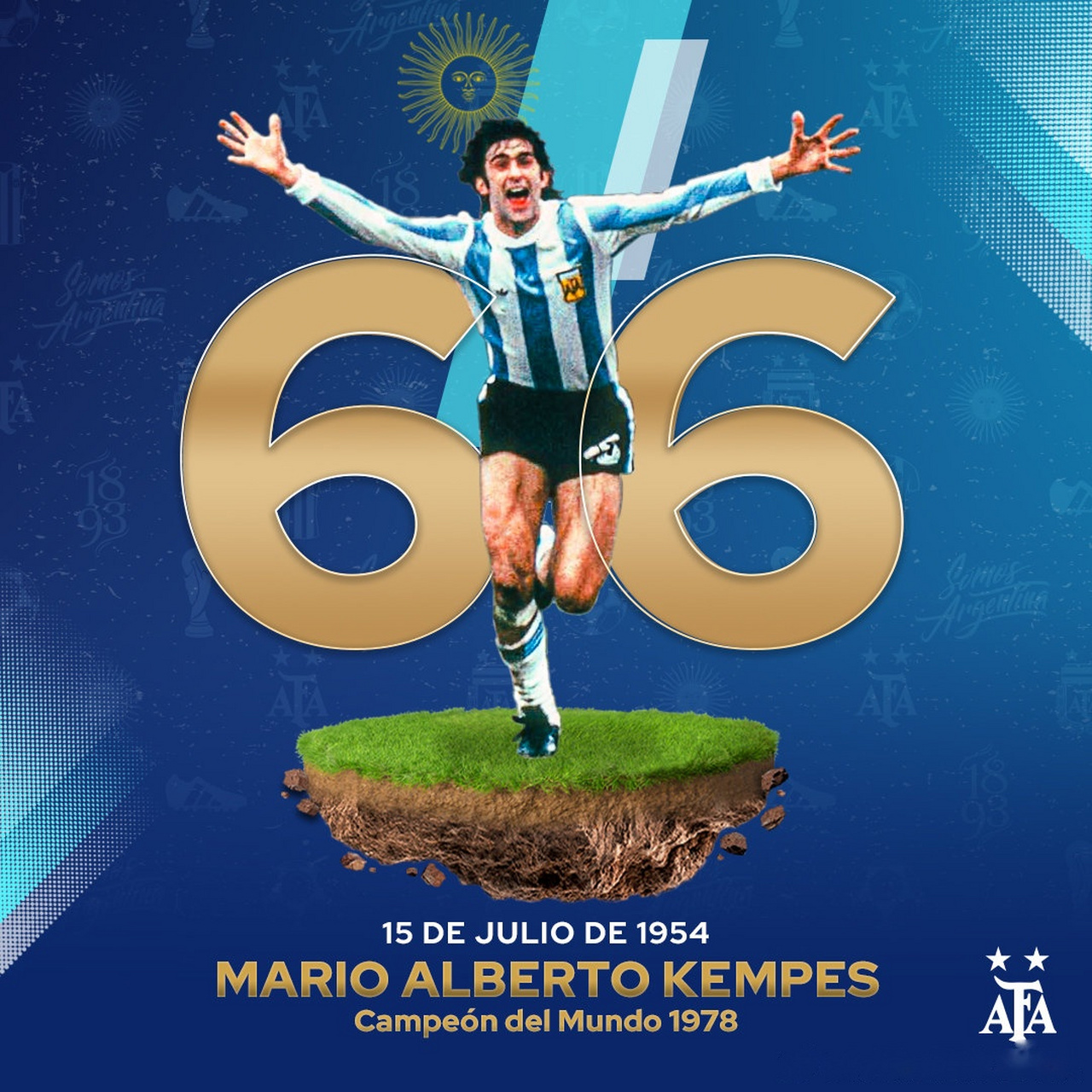 今天是1978年世界杯冠军成员马里奥·肯佩斯66岁的生日.生日快乐!