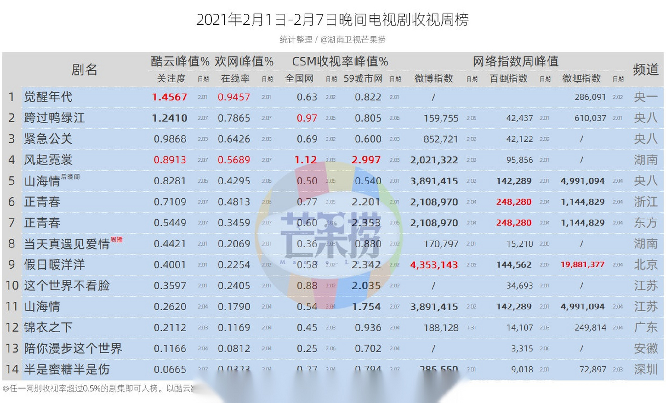 2021年2月1日图片大全图片