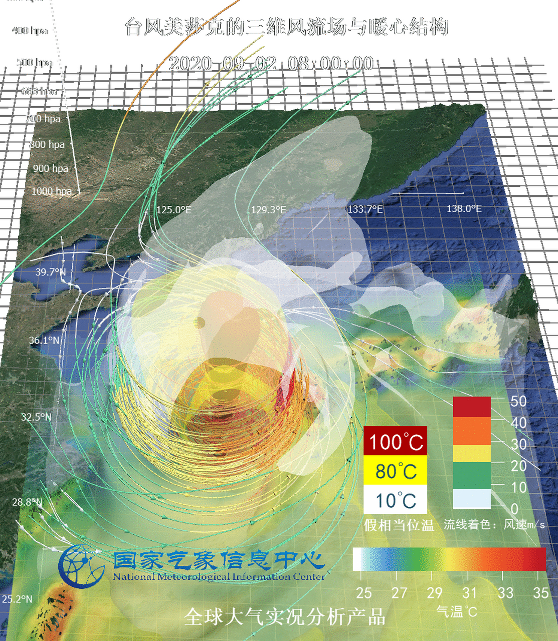 台风美莎克#台风美莎克于2日23时抵达朝鲜半岛以南海域,中心风速看镲