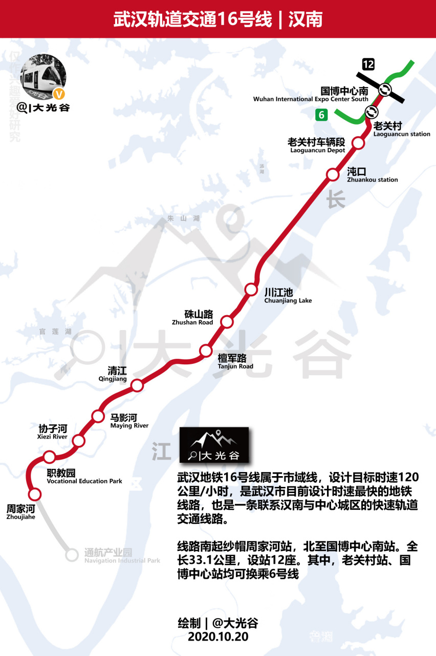 难道与19号线都加鼓架山站一样.