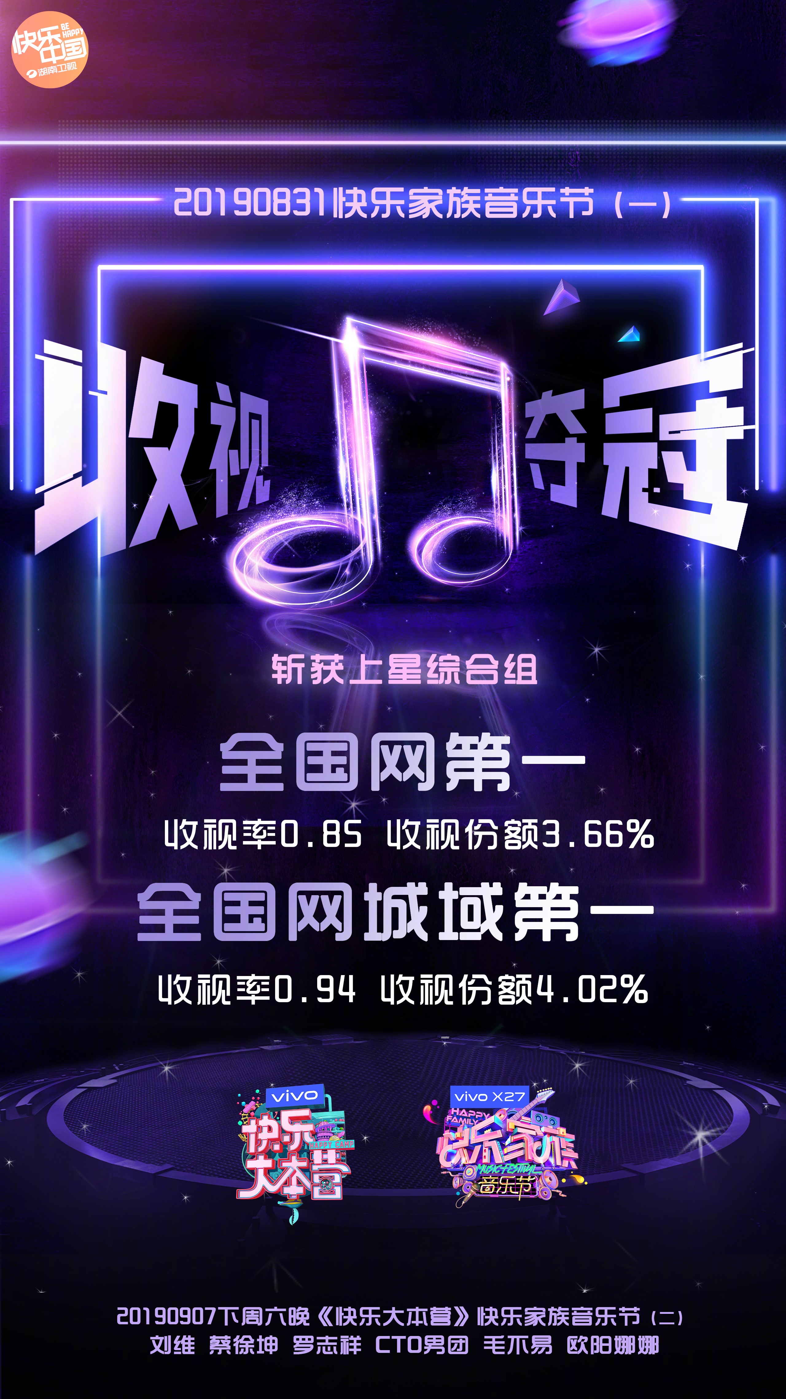 9月7日下周六晚20 20《快乐大本营》快乐家族音乐节