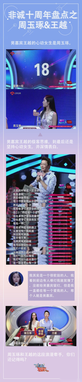 周玉琢和极客男神王越的浪漫牵手,你们还记得吗?